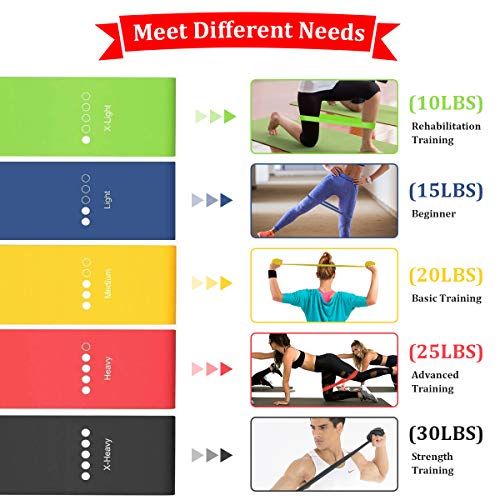 Ledeak-Widerstandsbaender-5er-Set-Naturlatex-Fitnessbaender-mit-Tragebeutel-Gymnastikband-in-5-Staerke-fuer-Maenner-und-Frauen-Crossfit-Muskelaufbau-Yoga-Pilates