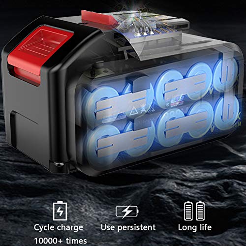 QILIN Kleine Akku SäGe, 10-Zoll Akku KettensäGe, Tragbare Einhändige Elektrische Säge Mit Werkzeugkasten, Zum… – Bild 5