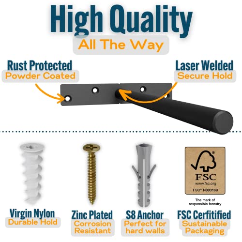 EVALD The Heavy Duty Floating Shelf Bracket Heavy Duty Floating Shelf