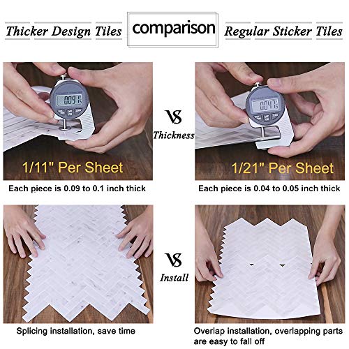STICKGOO Anti-Mold Peel and Stick Wall Tile, Self-Adhesive Kitchen Backsplash in Sandstone (Pack of 1, Thicker Design)