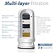 iSpring DFC1 LittleWell Faucet Mount Water Filter with Multi-Layer Filtration Media