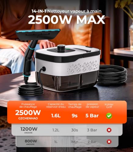 18-IN-1 Steam Cleaner【99.99% Germs Eliminated – German SPJ Technology】【9S Turbo Steam – Intelligent Turbo Steam System】Versatile Steam Cleaner, Floor Steam Mop – Home and Kitchen
