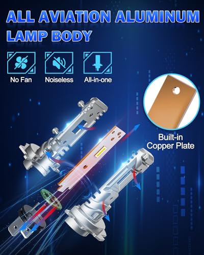 SUPAREE H7 LED Bulb H7 LED Car Canbus H7 LED 6500k White Hi/Lo Beam 12V 80W 24000LM 600% Bright 1:1 Mini Design Plug n Play 2pcs