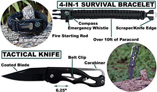 Emergency Survival Kit - 35 PCS Outdoor Gear, Gadgets, and Survival Tools. Hiking, Camping, Backpack - //coolthings.us