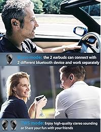 MEBUYZ Auriculares inalámbricos Bluetooth 5.0 Auriculares deportivos in-ear TWS 3D estéreo, sonido de 6 a 8 horas, tiempo de reproducción 24 horas con funda de carga, micrófono integrado IPX5 resistente al agua