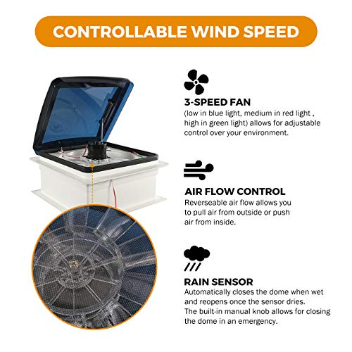 Partol RV Roof Vent Fan with Remote and Rain Sensor Camper RV