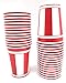 Oojami Serves 30 Complete Party Pack Red & White Stripes 9