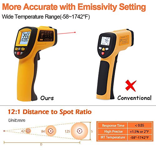 KETOTEK IR Infrared Thermometer, -58℉- 1112℉(-50℃ - 600℃)Non-Contact Digital Laser Infrared Thermometer Temperature Gun with LCD Display for Kitchen Food Meat BBQ and Industrial (Orange)