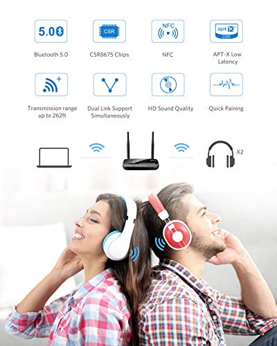 ISELECTOR Bluetooth 5.0 Transmitter Receiver Adapter - Long Range Wireless Audio Adapter Dual-Link aptX Low Latency Bluetooth Audio Extender with Optical Digital, RCA, Aux for TV/Home Stereo