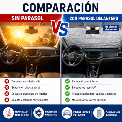 Enerfero Retractable Car Sunshade, Front Sunshade, UV Protection, Folding Sun Shade, Adjustable Size, Titanium Coating (140 x 70 cm)