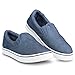 Influence Jimmy Men’s Canvas Slip on Sneakers | Low Rise Casual Fashion Round Toe with Cushioned Collar, Denim, 10