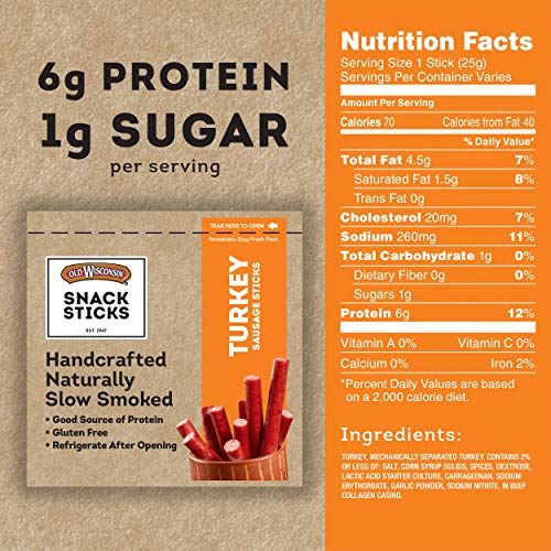Old Wisconsin Turkey Sausage Snack Sticks, Naturally Smoked, Ready to