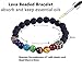 Pet Memorial Gifts,Rainbow Bridge Bracelet for Beloved Dog Cat,Pet Sympathy Gifts for Women Men Kid Lost of Dog,Pet Remembrance Gift,7 Chakra Bracelet