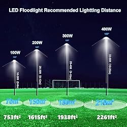 XINGHUANLIT 800W Stadium Lights, 400W LED Flood