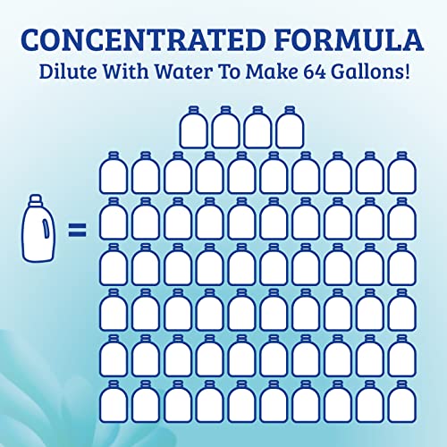 Biokleen Natural All Purpose Cleaner Makes 64 Gallons Super