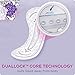 Discreet, Incontinence Liners, Ultra Thin, Regular Length, 30 Count