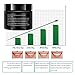 Charcoal Teeth Whitening Powder by Cicinady - 2.2 oz Food Grade Activated Charcoal Powder Charcoal Toothpaste Teeth Whitener Tooth Stain Remover - Pure Charcoal Powder Made from Organic Coconut shell