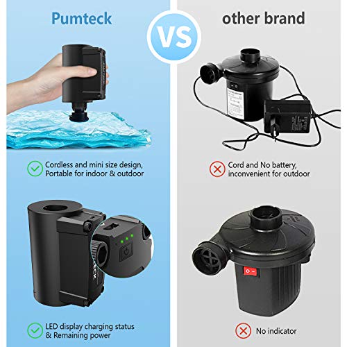 PUMTECK Electric Rechargeable Inflator, Quick-Fill Electric Air Pump for Inflating/Deflating Pool Inflatables, Exercise Ball, Air Mattress, Air Boat