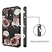 Molota LG K30 Case,LG K10 2018 Case,Dual Layer Anti-Scratch Seriers Hard PC+TPU Hybrid Protective Case for LG K30,LG K10 2018 Flower