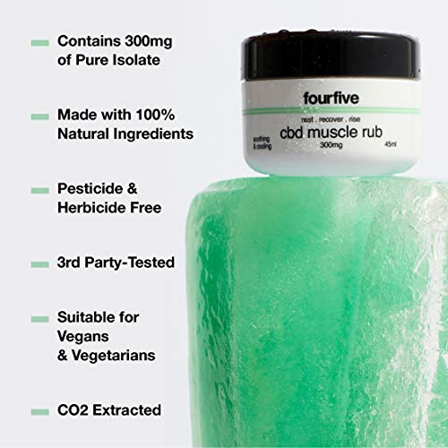 fourfive CBD Muscle Rub 300mg (High Strength) with Cooling Menthol & Vitamin E for Muscle Relief, Natural & Vegan Friendly - 45ml - Image 4