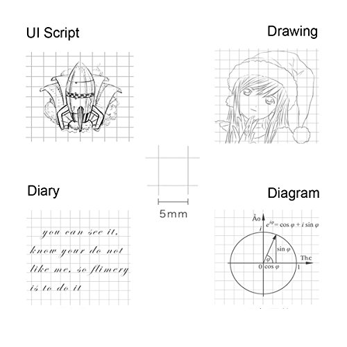 Soft Cover Spiral Journal Notebook (2-Pack), Alloyseed Wirebound Journal Memo Notepads Diary Notebook Planner Acid-free Cream White Thick Paper, 100 Pages, 50 Sheets Khaki (Grid) - Thumbnail 3