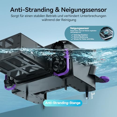 Redkey S500 Solar Pool Skimmer Roboter, Poolroboter Akku Solar mit 24/7 Oberflächenreinigung, Dual Motoren, Dual Ladesystem, Intelligenter Hinderniserkennung, 200µm Feinfiltersystem