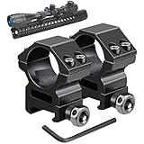 Modkin Rifle Scope Rings, Medium Profile Scope Mounts for Picatinny/Weaver Rail (1 inch, Set of 2)