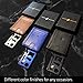 PeerBasics Minimalist Slim RFID-Blocking Men's/Women's Wallet PLUS 11-in-1 Stainless Steel Credit Card Pocket Sized Survival Multi Tool (Space Black)