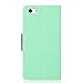 iPhone SE Case, iPhone 5S Case, IPHOX Magnetized Closure Card Slots Money Pouch, Retro Leather Wallet Case Purse Protective Cover Stand Feature Flip Book Case for iPhone 5s / 5 / SE (GR&BU/C)