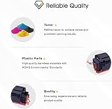 Cool Toner 415A 415X 4-Pack for HP Color LaserJet M479/M454 Series view 8