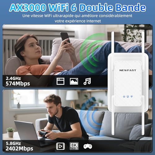 NEWFAST NF-RE556 WiFi Repeater, Powerful AX3000 Mbps WiFi Amplifier, Gigabit Ethernet Port, 2402Mbps 5GHz & 574Mbps 2.4GHz WiFi Repeater Compatible with All Internet Boxes, 4 Antennas