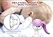 Manual Breast Pump with Lid for Breastfeeding using only 100% Food Grade, BPA-Free Breastpump Materials for Hands Free Breast Feeding