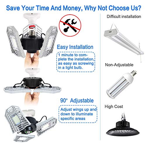2-Pack Garage Lighting Led Adjustable Light 60W Tribright Garage Light 6000Lumens Triple Glow Led Garage Lights Deformable Lamp CRI80 6000K Shop Light for Garage Basement (No Motion Sensor) - Thumbnail 5