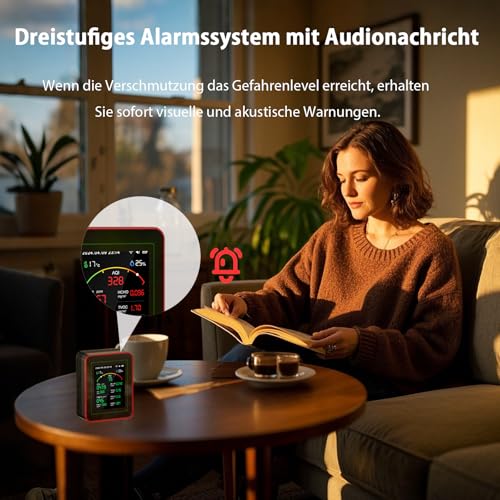 Professional 15-in-1 Air Quality Meter with App - CO₂ Meter/CO₂ Sensor, PM2.5/PM10 Fine Dust Meter, VOC Meter, Air Quality Monitor with Dual Chip & Real-time AQI Alerts