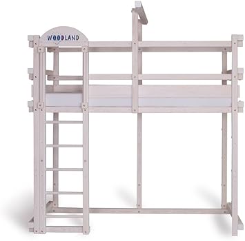 lit evolutif mezzanine