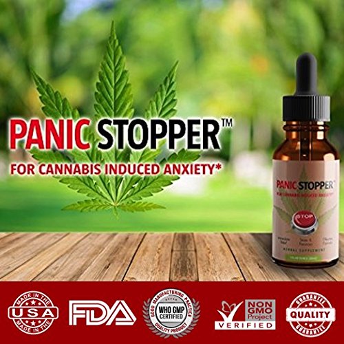 Panic Stopper for Cannabis Induced Anxiety, Panic Attacks and Stress