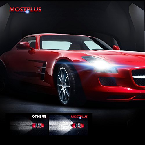 MOSTPLUS LED Headlight Kit 880(893, 899) w/Clear Bulbs Conversion Kit