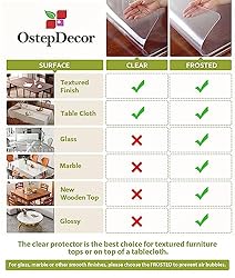 OstepDecor Clear Table Protector 2mm Thick 26 x 50
