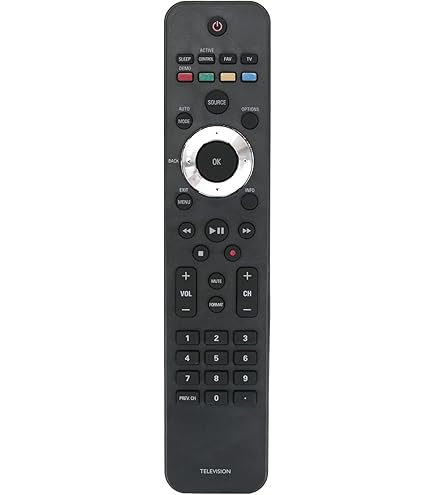 Amazon.com: URMT42JHG003 Remote Control Compatible with Philips