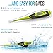 Fever Thermometer for The Entire Family - Digital Oral or Rectal Thermometer - Clinically Accurate - Quick Results - Thermometer (termometro) for Oral or Rectal use
