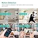 Hidden Spy Camera,1080P WiFi Mini Camera Clock Wireless Security Cameras Video Recorder for Home Covert Monitor Remote View Nanny Cam 140°Angle Night Vision Motion Detection