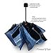 Travel Umbrella - Windproof, Reinforced