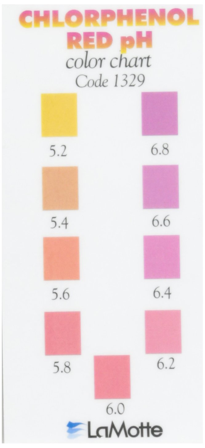 LaMotte 1329 Soil pH Test Kit Color Chart, Chlorophenol Red Amazon.ca