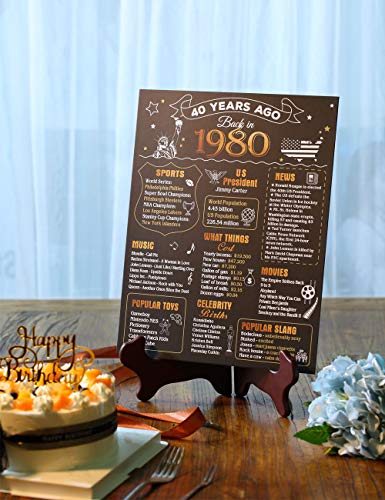 FALAMON-40th-Birthday-Anniversary-Decorations-Party-Supplies-Gifts-for-Women-or-Men-11x14-Birthday-Poster-Unframed-Back-in-1980