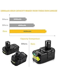 6.0Ah 18V Batería de Repuesto para Ryobi 18V Batería de Litio P102 P103 P105 P107 P108 P109 Ryobi One + Herramientas inalámbricas