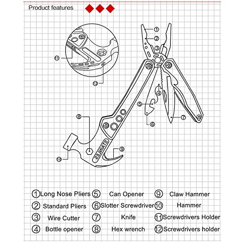 Hyperspace Multifunctional Hammer Multitool Pliers Set with Nail Puller Multipurpose Combination Tool for Camping, Hiking, Household and Emergency Escape Tools (Black & Red) - Thumbnail 4