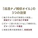 TSUBAKI Shiseido Hair Water Damage Care Smooth