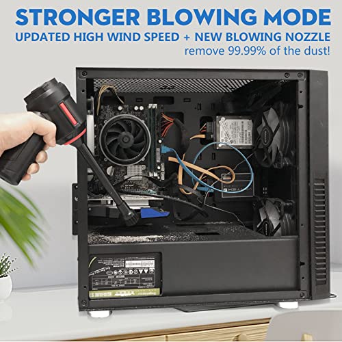 PeroBuno Compressed Air Duster, Keyboard Cleaner, 3in1 Mini Vacuum