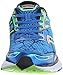Saucony Men's Breakthru Running Shoe