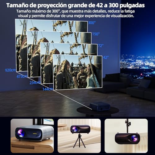 Bettdow Proyector Profesional 4K HDR Full HD 1080p 20000lm Lúmenes 800 ANSI, Android 9.0 WiFi 5G y Bluetooth 5.1, 50-300" Pantalla, Dual Altavoces AC1053 Gris